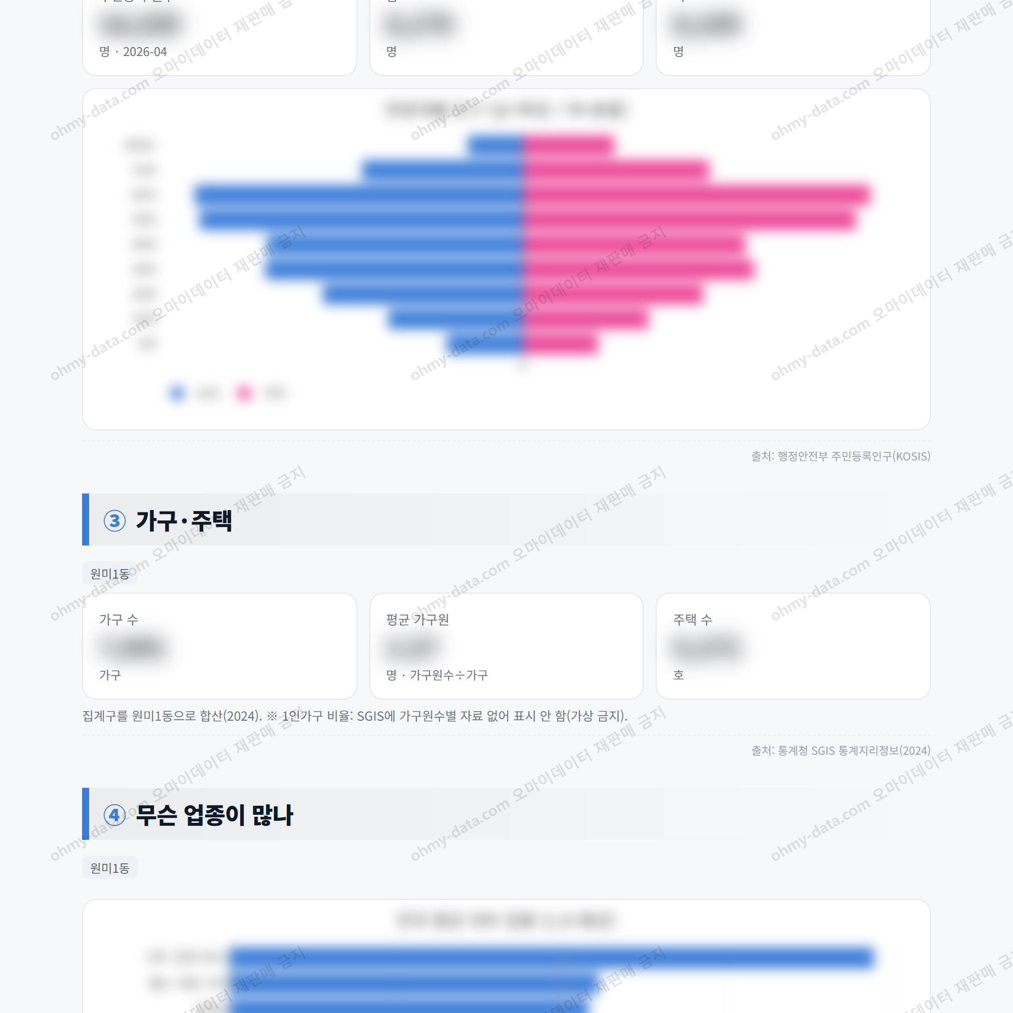 원미1동 원미1동_맛보기_2.png