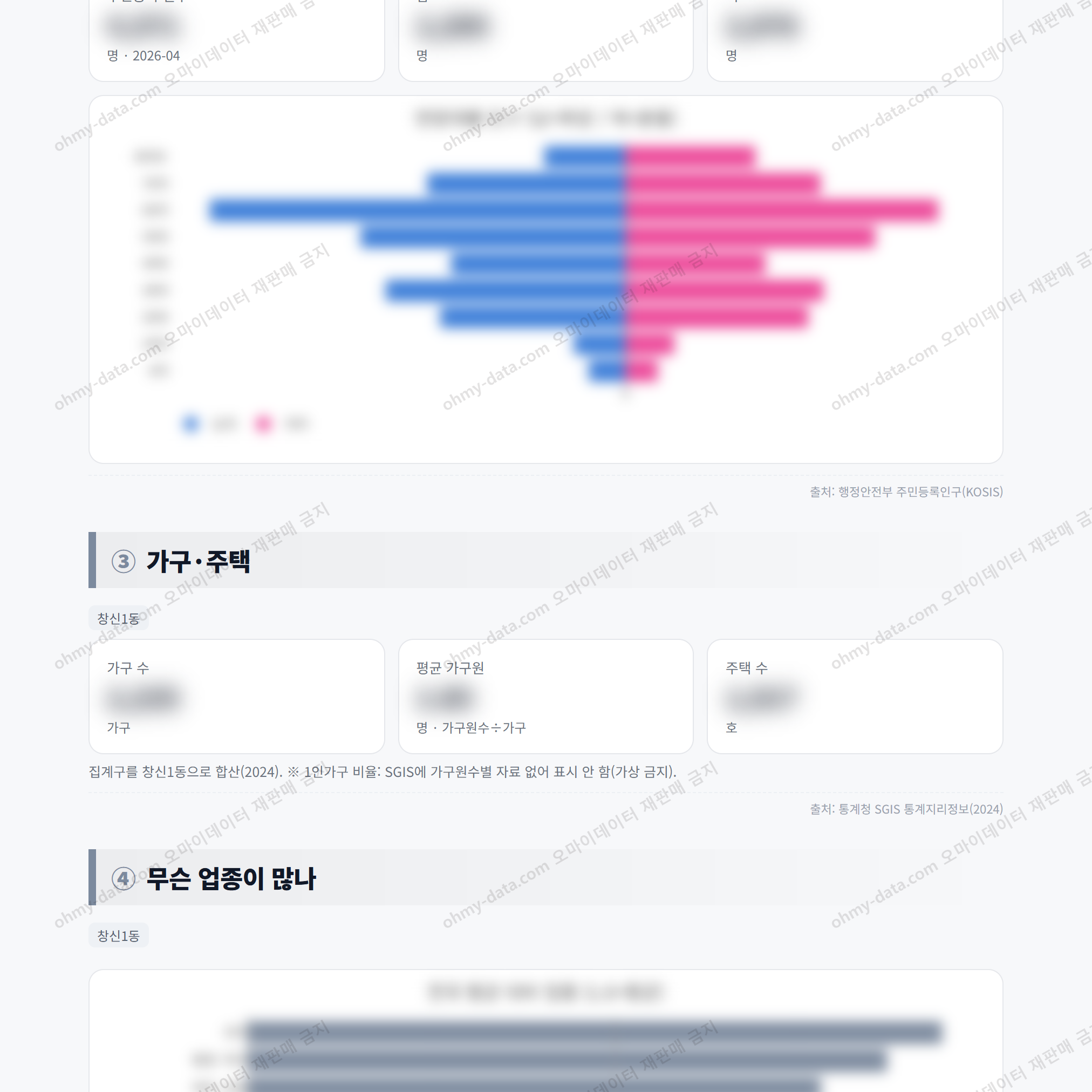 창신1동 창신1동_맛보기_2.png