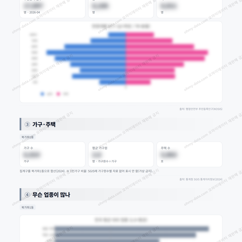 북가좌1동 북가좌1동_맛보기_2.png
