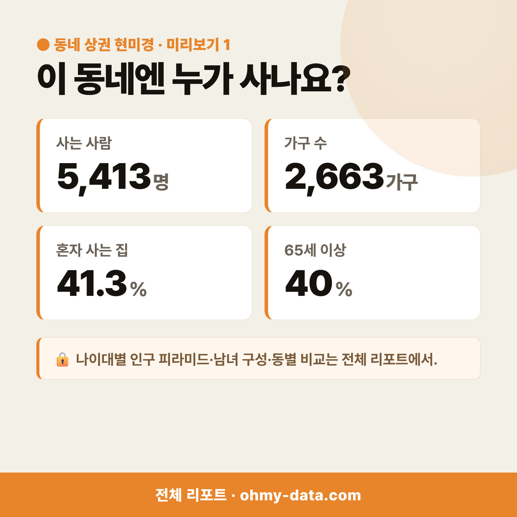 대저1동 대저1동_맛보기_2.png
