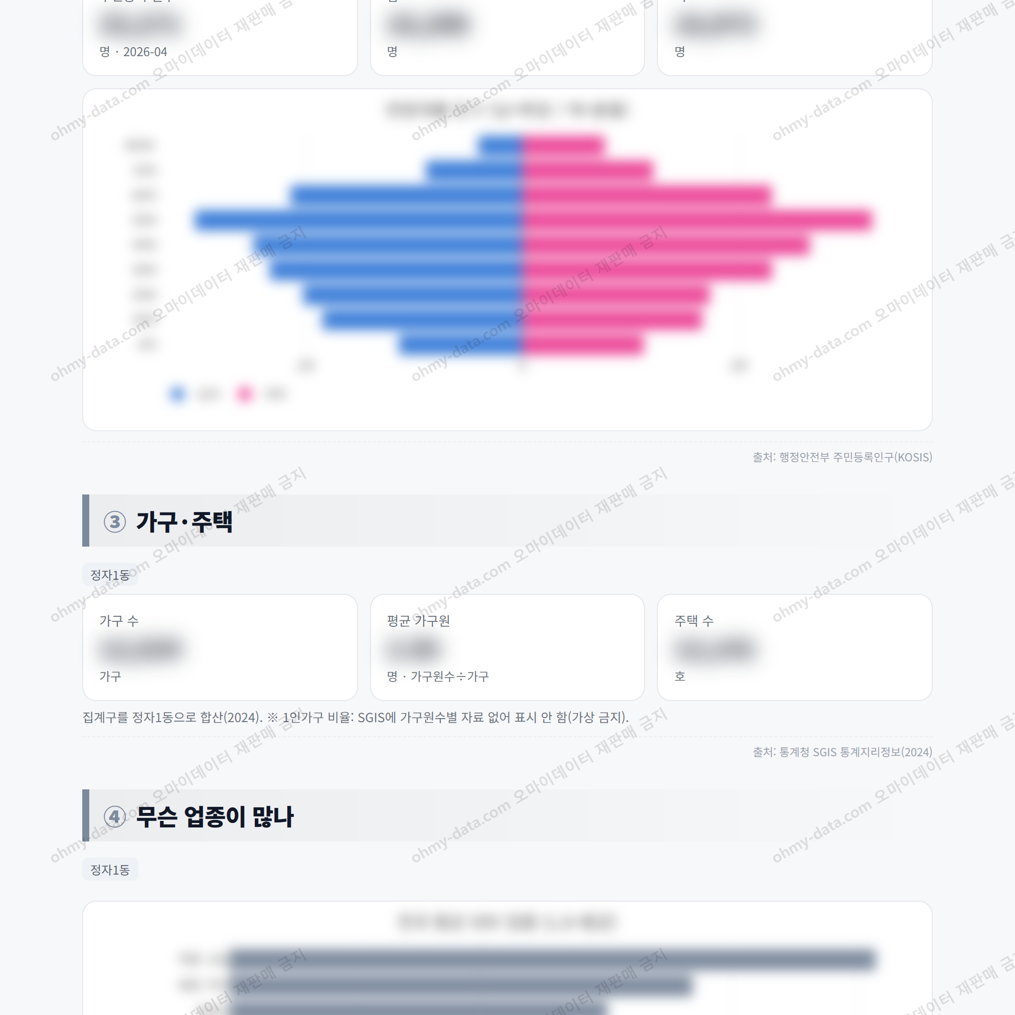 정자1동 정자1동_맛보기_2.png