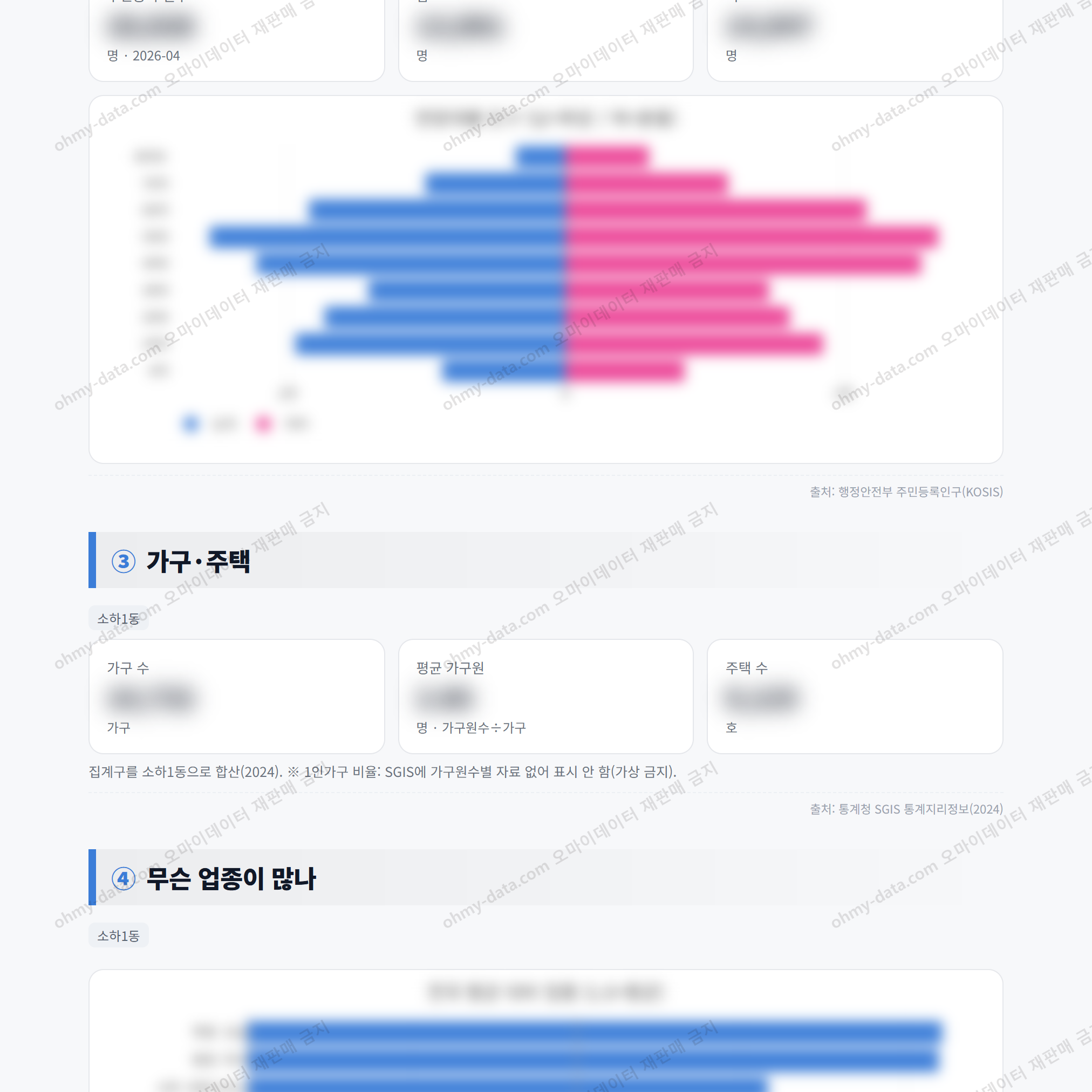 소하1동 소하1동_맛보기_2.png