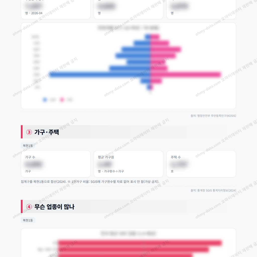 복현1동 복현1동_맛보기_2.png
