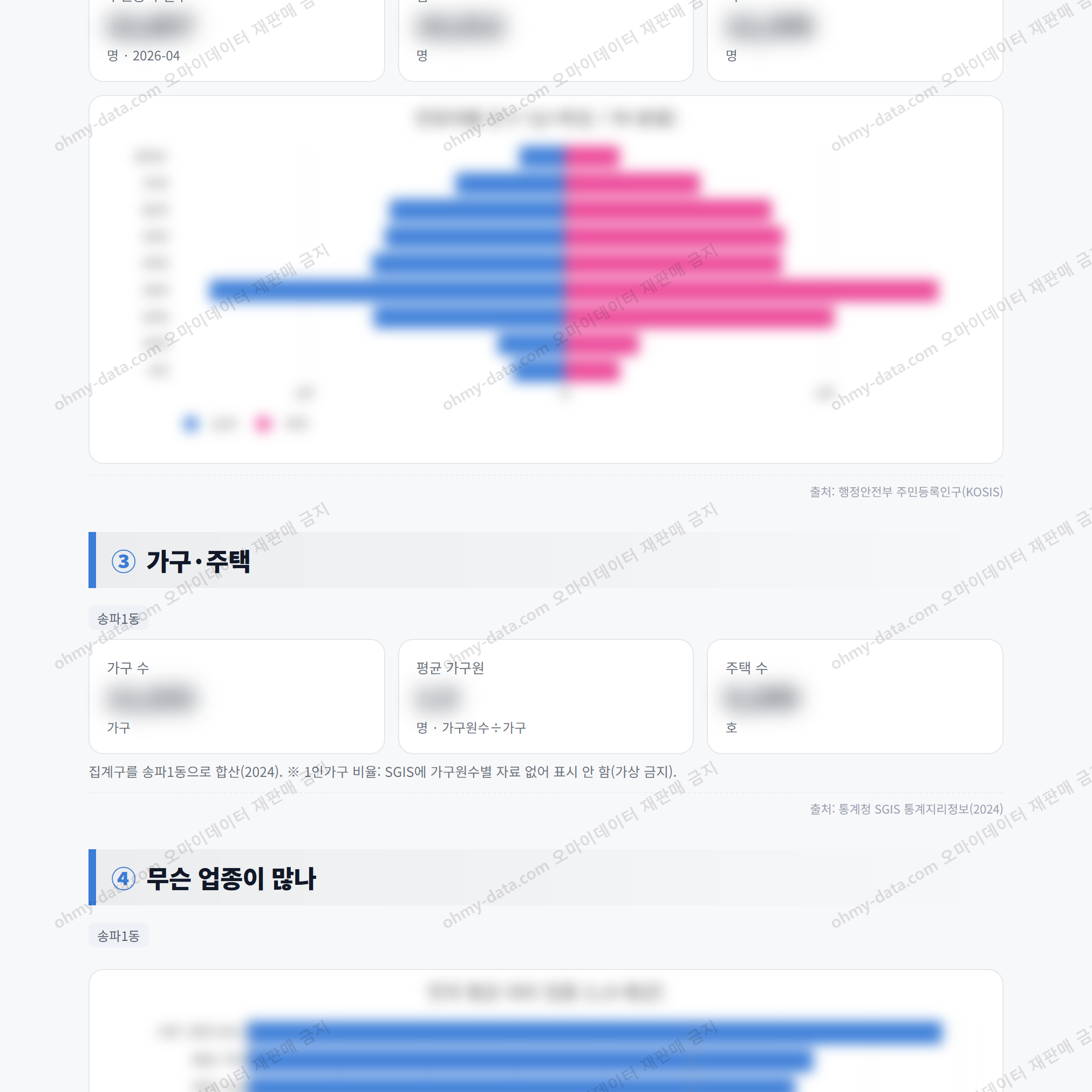 송파1동 송파1동_맛보기_2.png