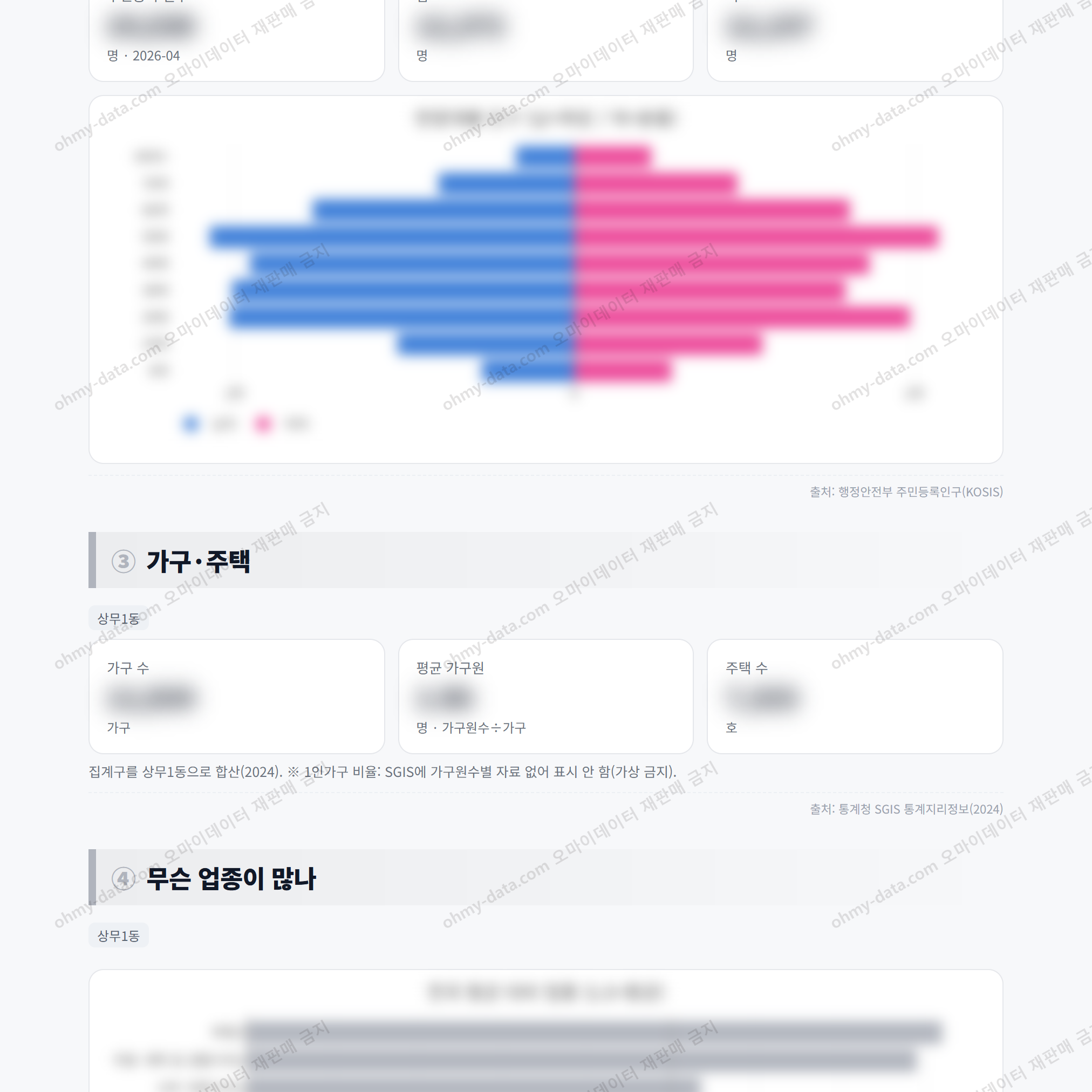 상무1동 상무1동_맛보기_2.png