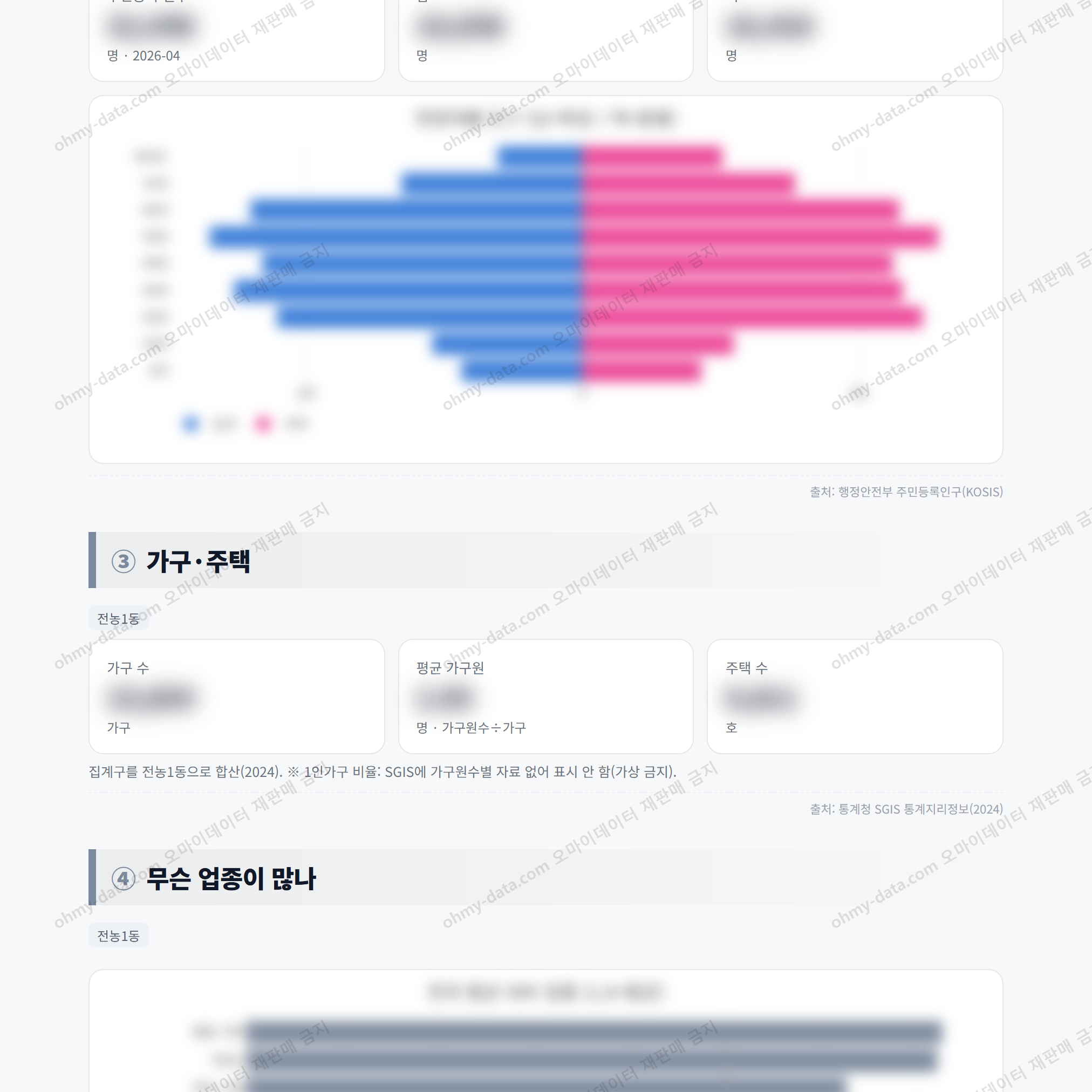 전농1동 전농1동_맛보기_2.png