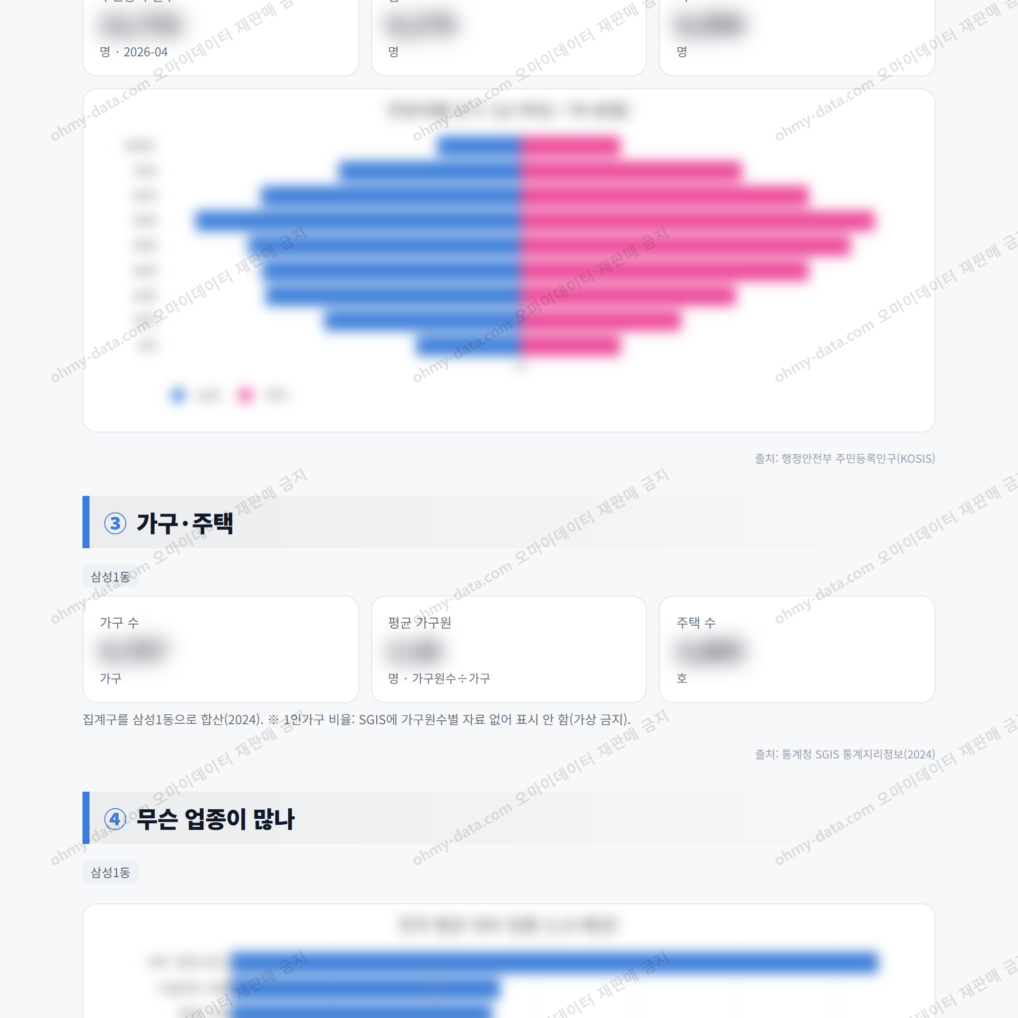 삼성1동 삼성1동_맛보기_2.png