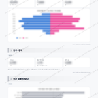 번1동 번1동_맛보기_2.png