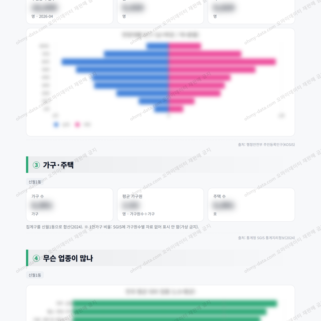 신월1동 신월1동_맛보기_2.png