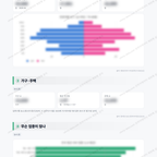 농소1동 농소1동_맛보기_2.png