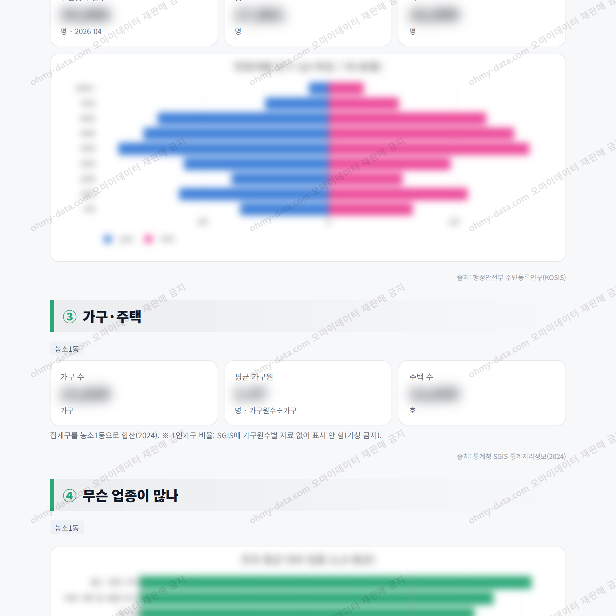 농소1동 농소1동_맛보기_2.png