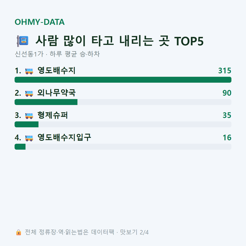 신선동1가 맛보기