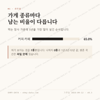 명동1가 맛보기 2