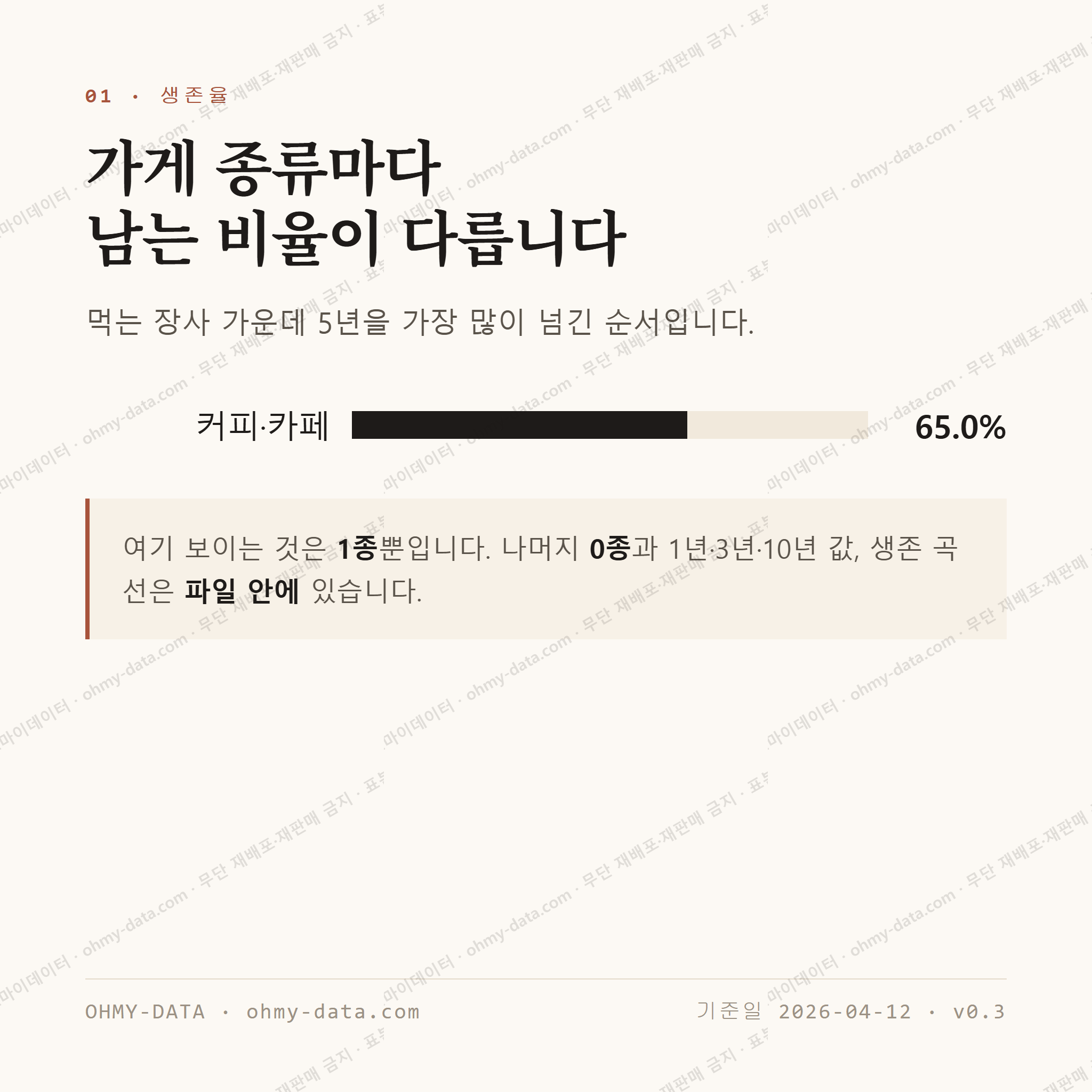 명동1가 맛보기 2