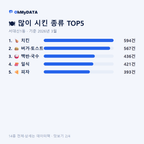 서대신1동 맛보기 2/4