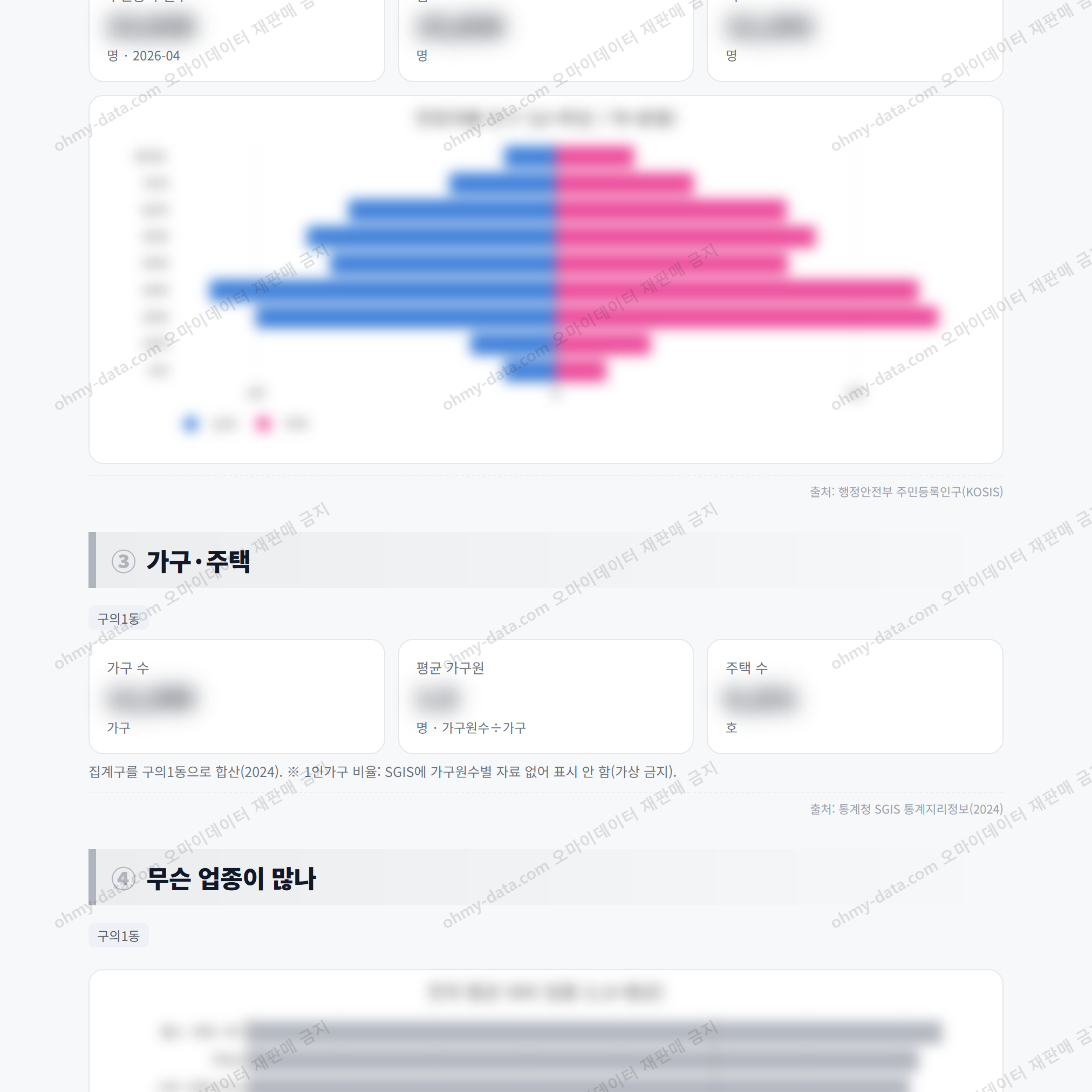 구의1동 구의1동_맛보기_2.png