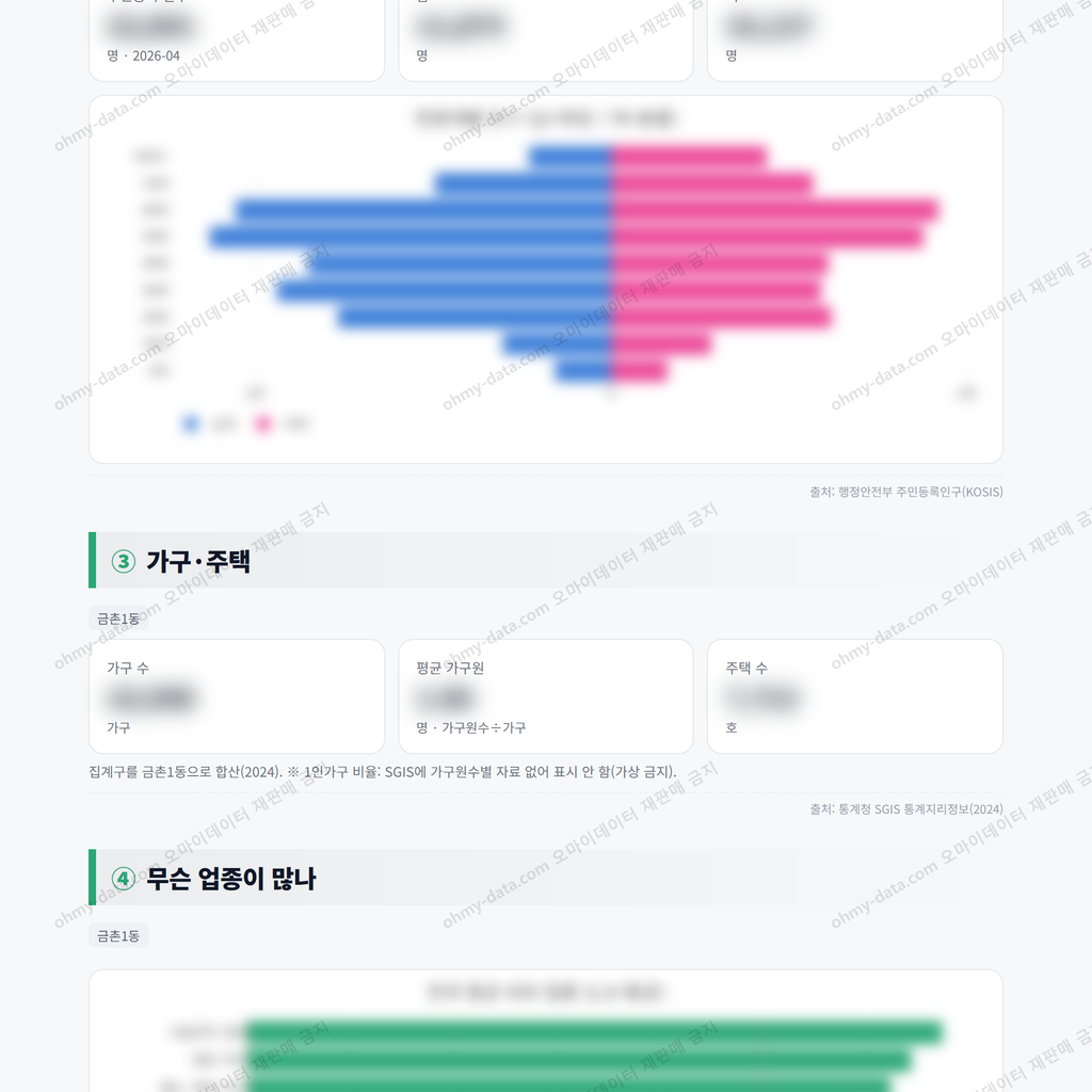 금촌1동 금촌1동_맛보기_2.png