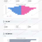 소사본1동 소사본1동_맛보기_2.png
