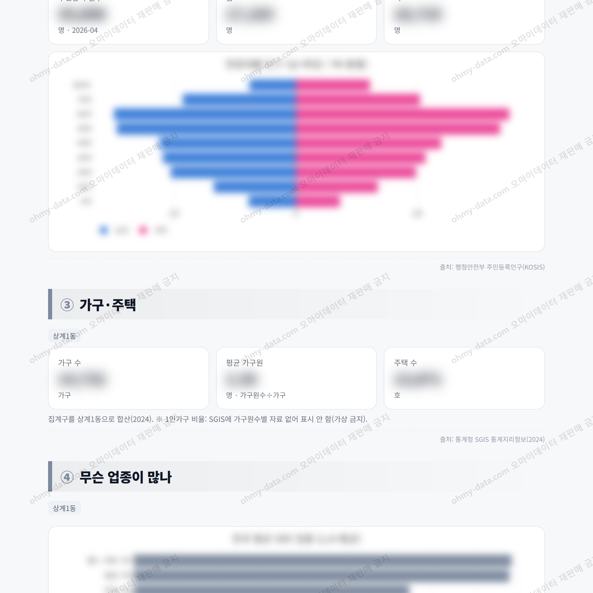 상계1동 상계1동_맛보기_2.png