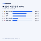 영선1동 맛보기 2/4