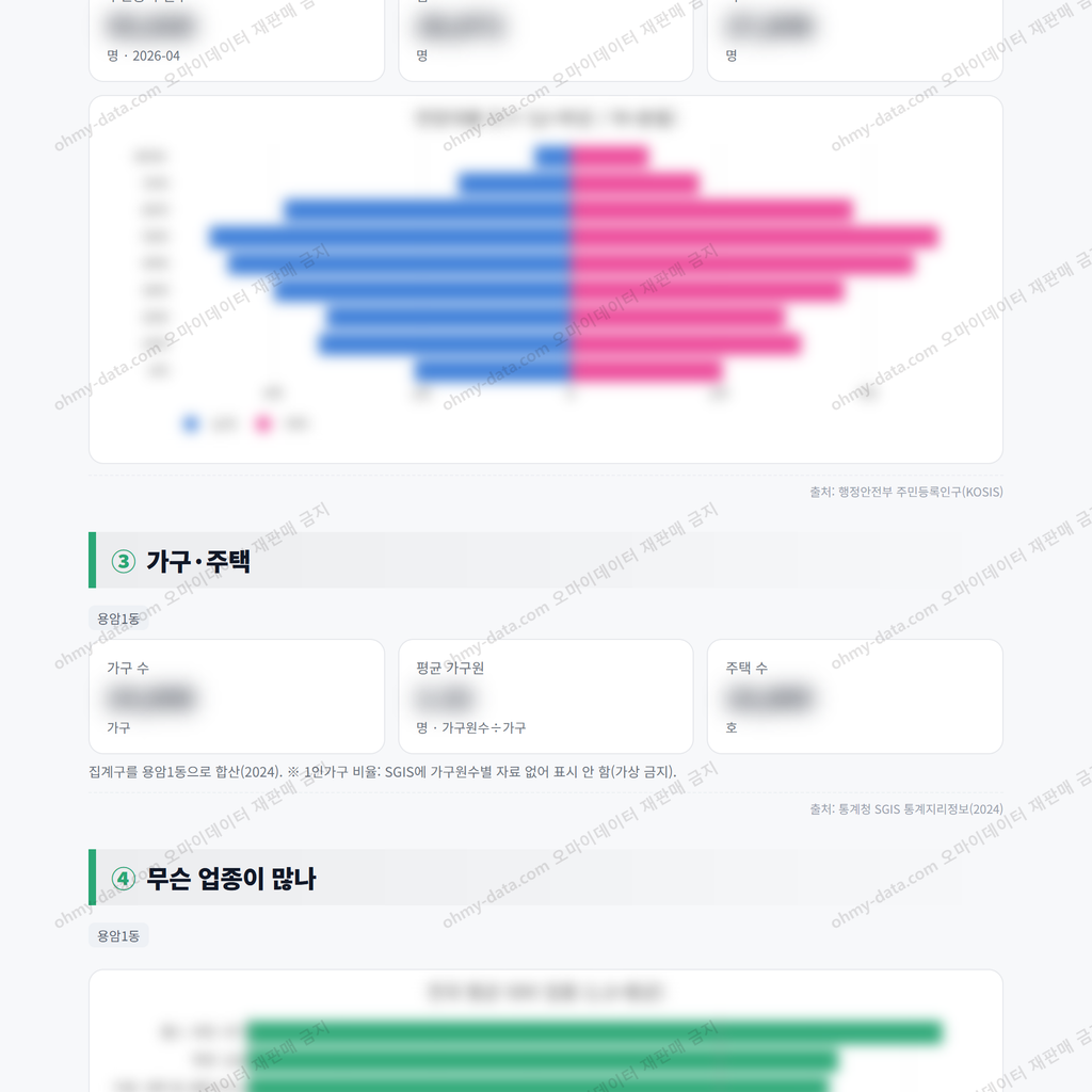용암1동 용암1동_맛보기_2.png