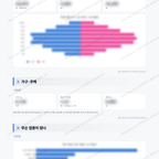 서초1동 서초1동_맛보기_2.png