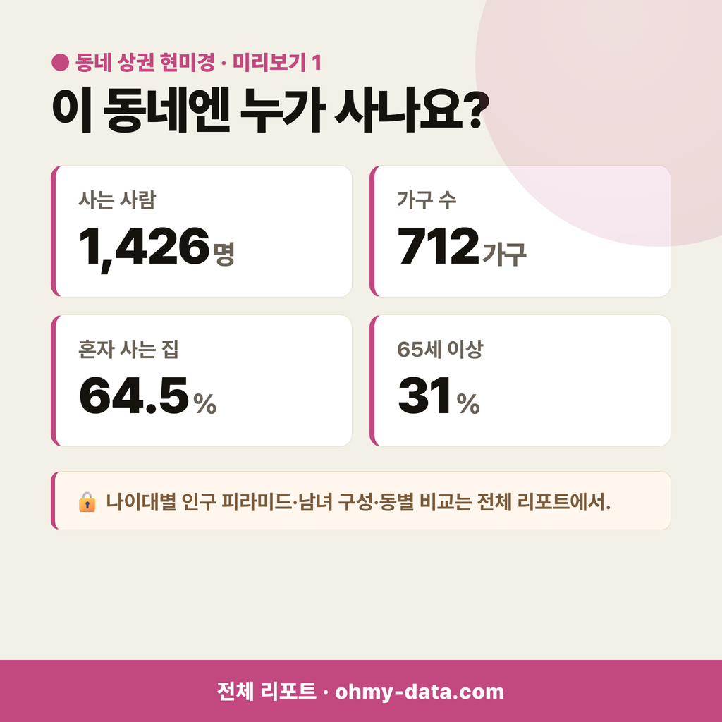 충무동1가 충무동1가_맛보기_2.png