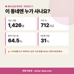 충무동1가 충무동1가_맛보기_2.png
