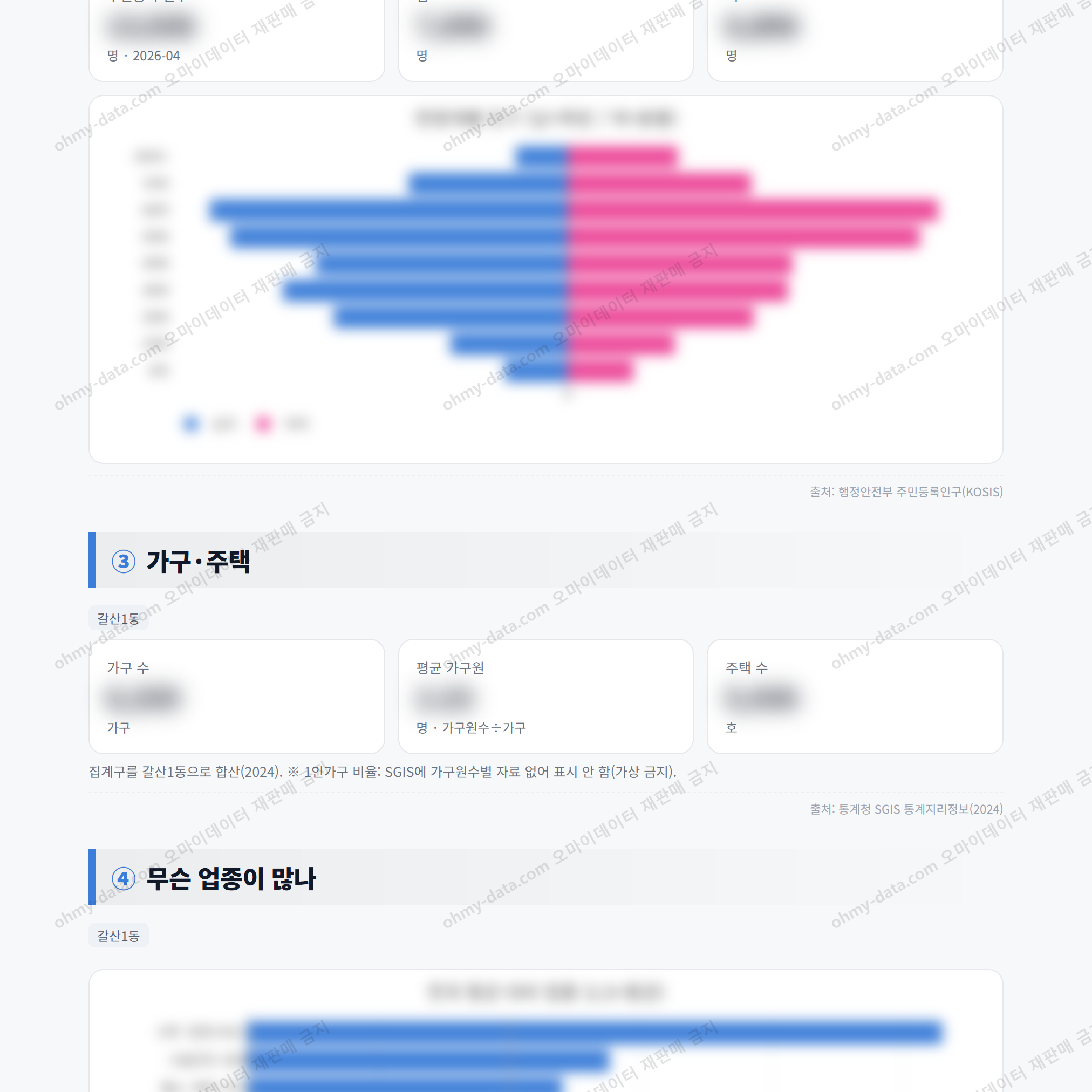 갈산1동 갈산1동_맛보기_2.png
