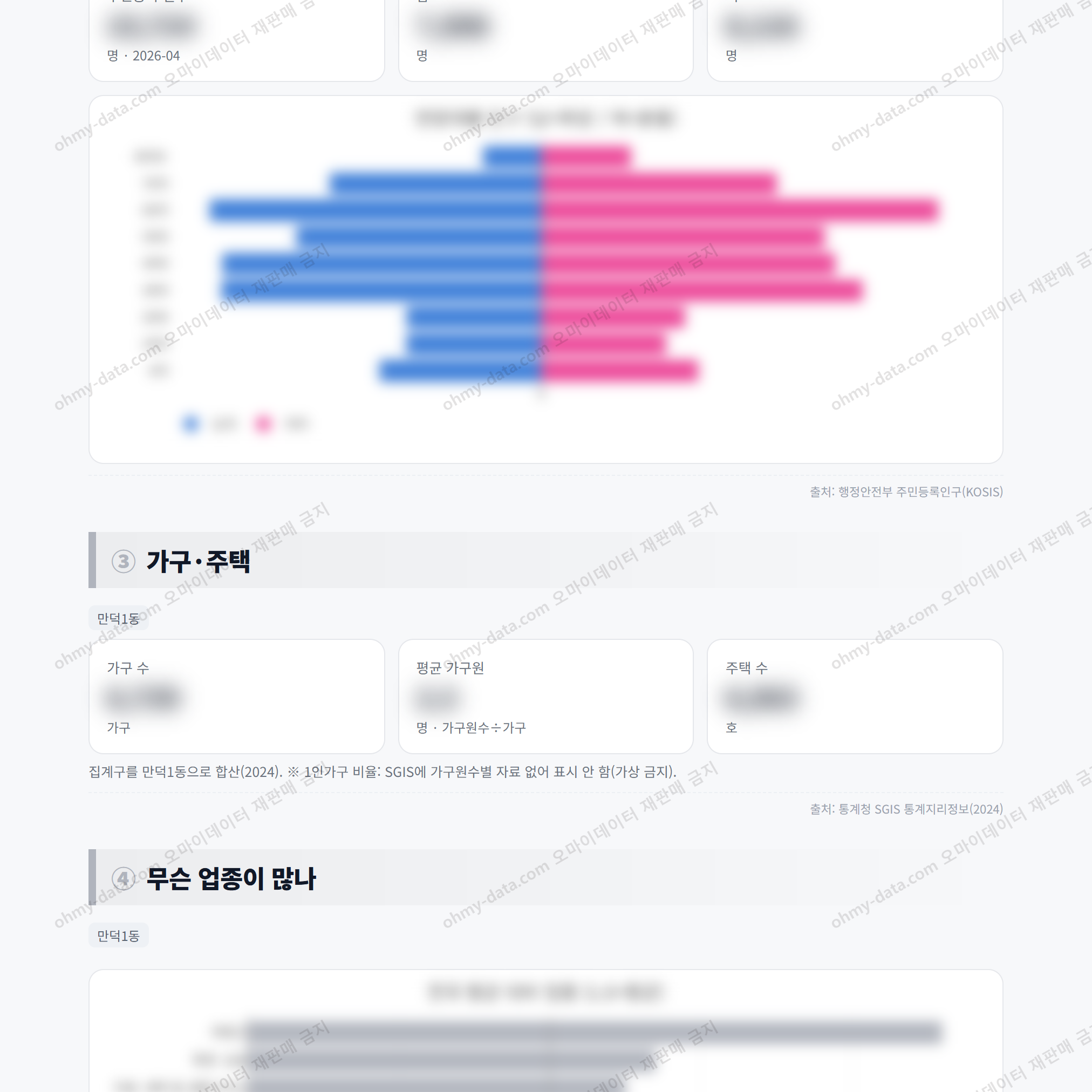 만덕1동 만덕1동_맛보기_2.png