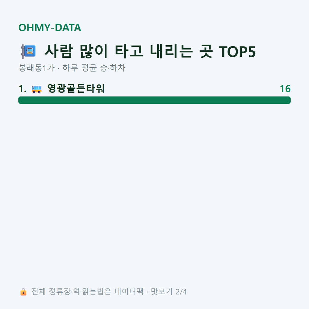 봉래동1가 맛보기