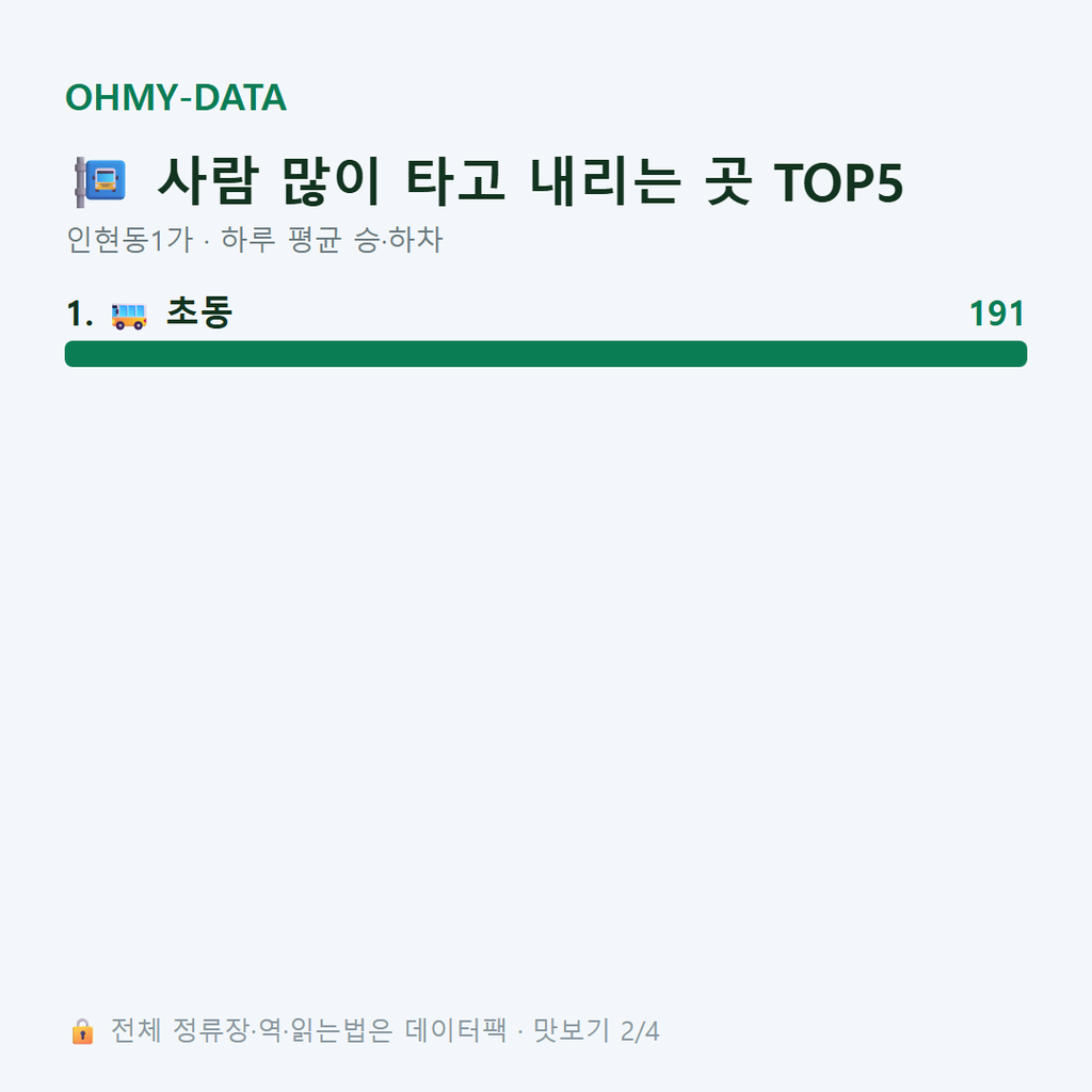 인현동1가 맛보기