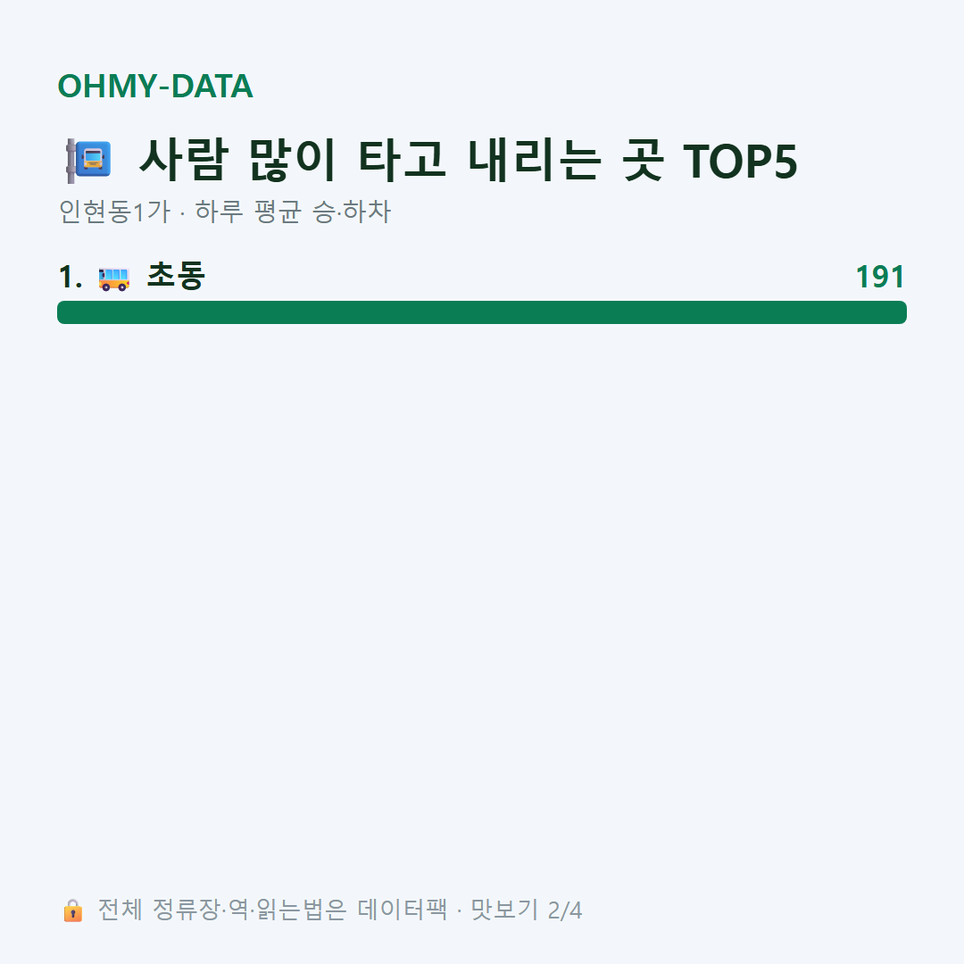 인현동1가 맛보기