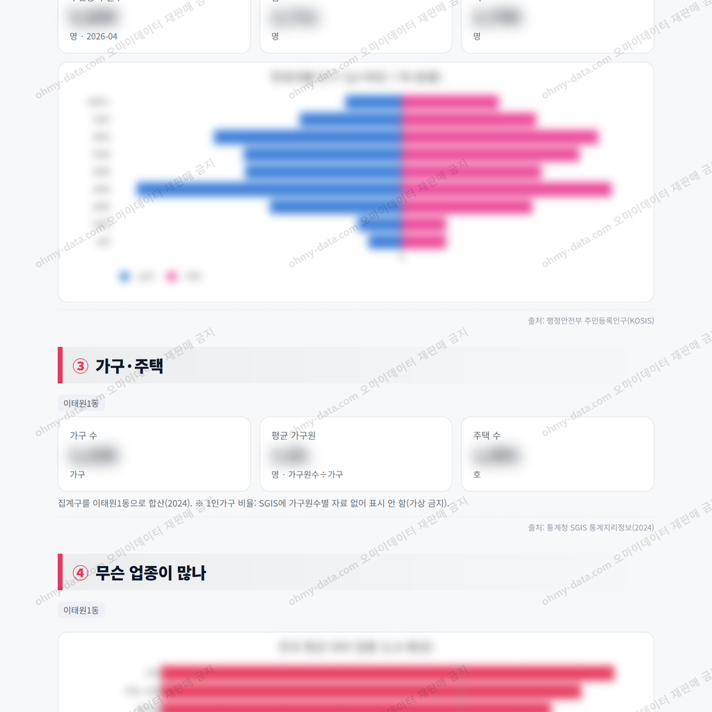 이태원1동 이태원1동_맛보기_2.png