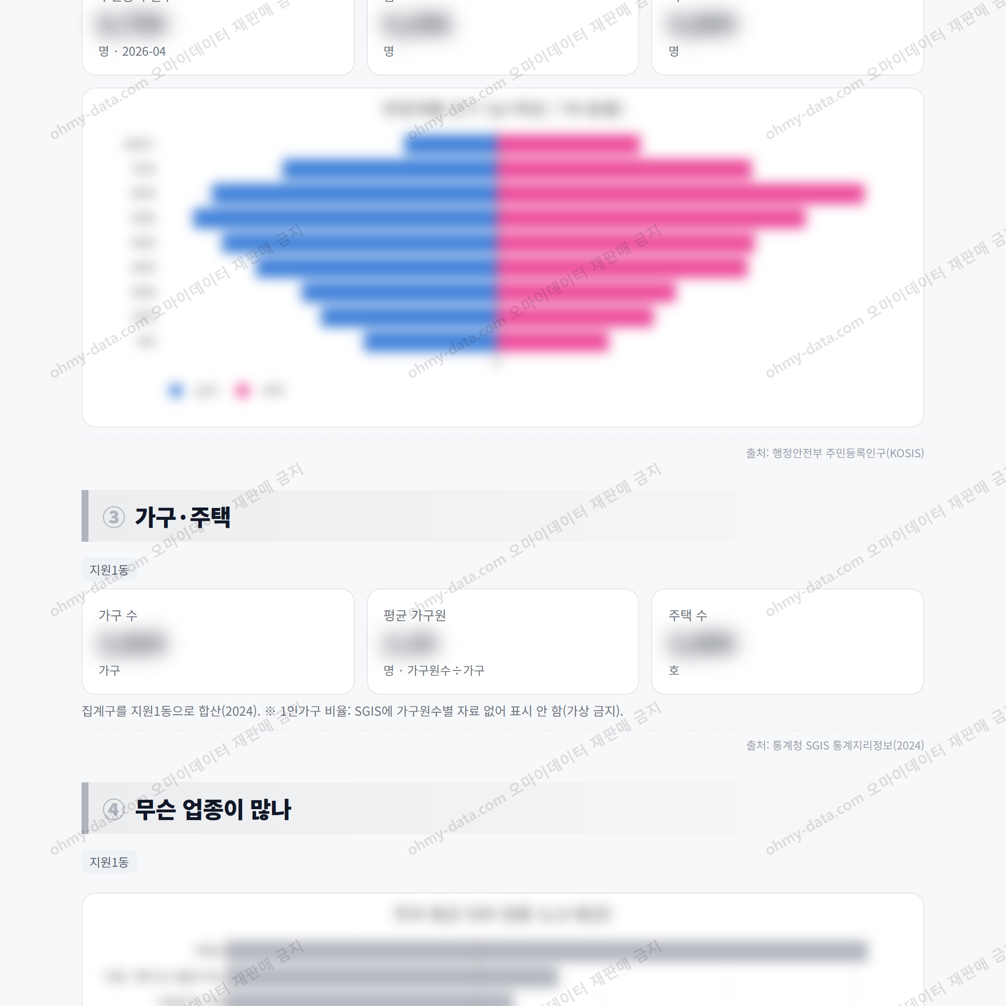 지원1동 지원1동_맛보기_2.png