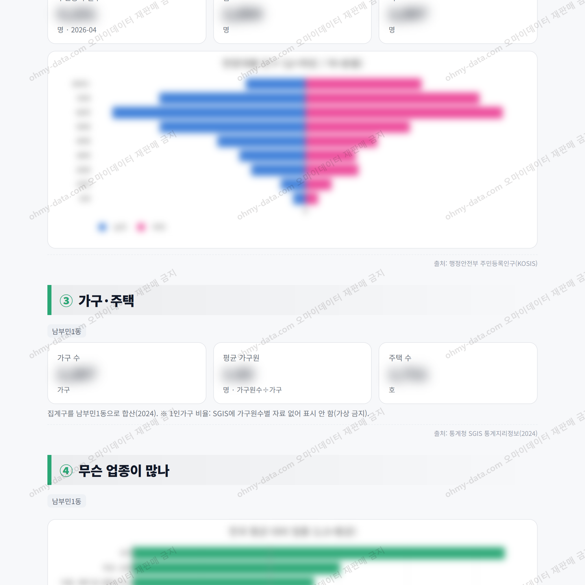 남부민1동 남부민1동_맛보기_2.png