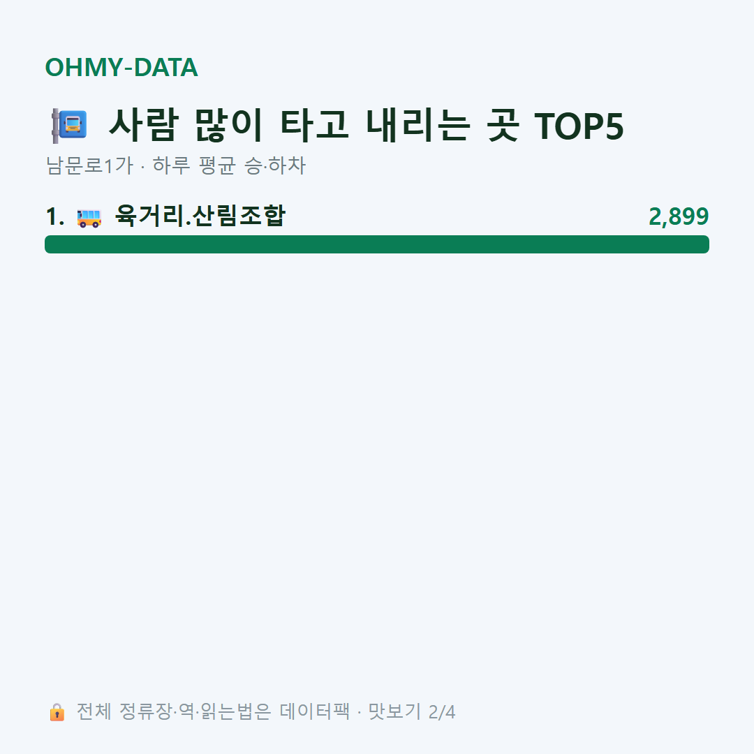 남문로1가 맛보기