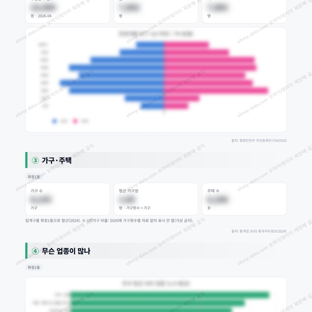 화정1동 화정1동_맛보기_2.png