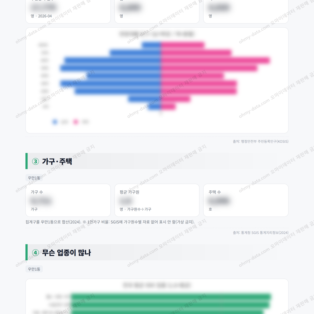 우만1동 우만1동_맛보기_2.png