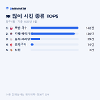 양주1동 맛보기 2/4