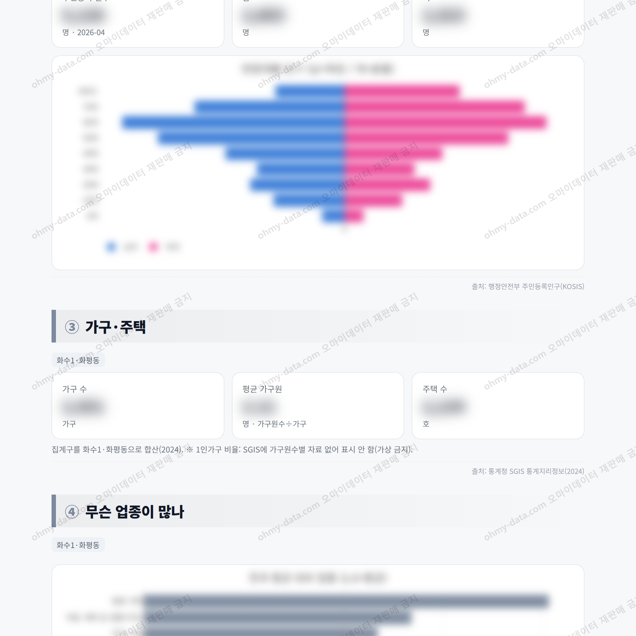화수1·화평동 화수1·화평동_맛보기_2.png