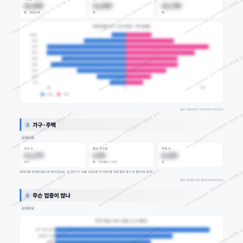 상대원1동 상대원1동_맛보기_2.png