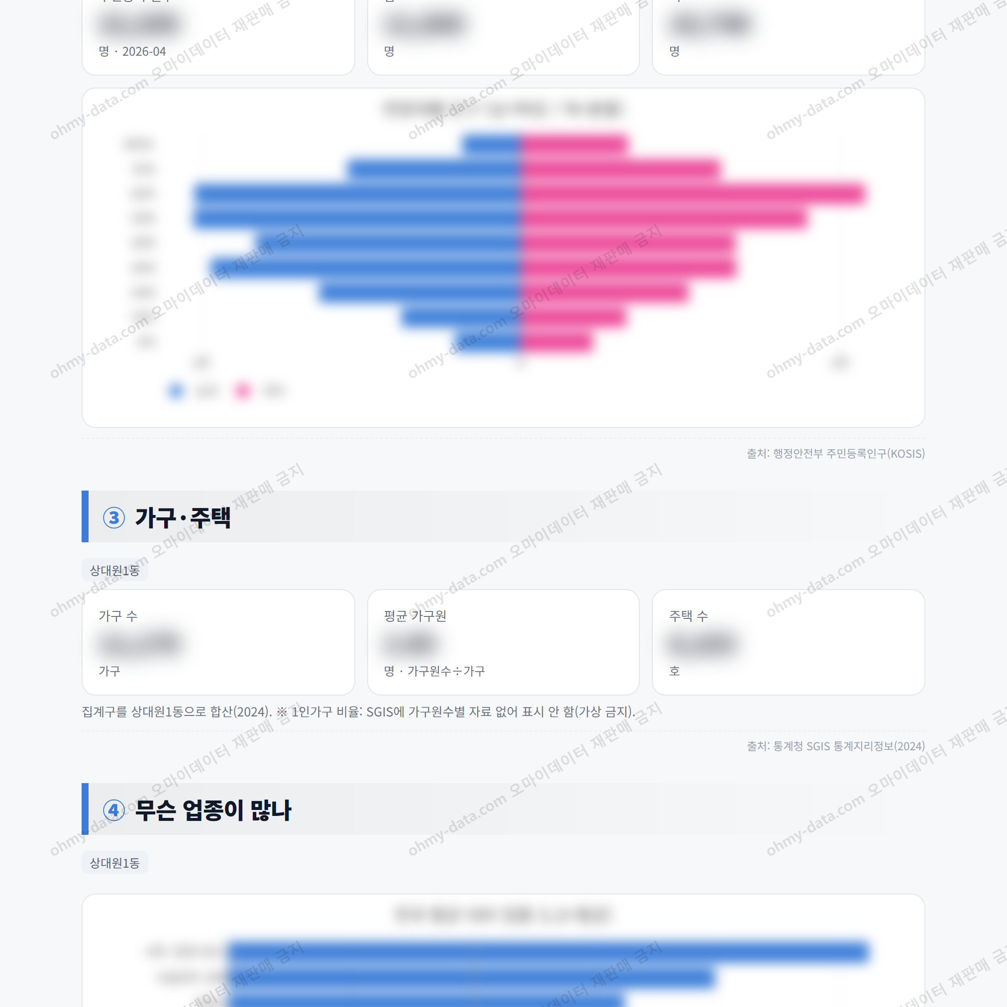 상대원1동 상대원1동_맛보기_2.png