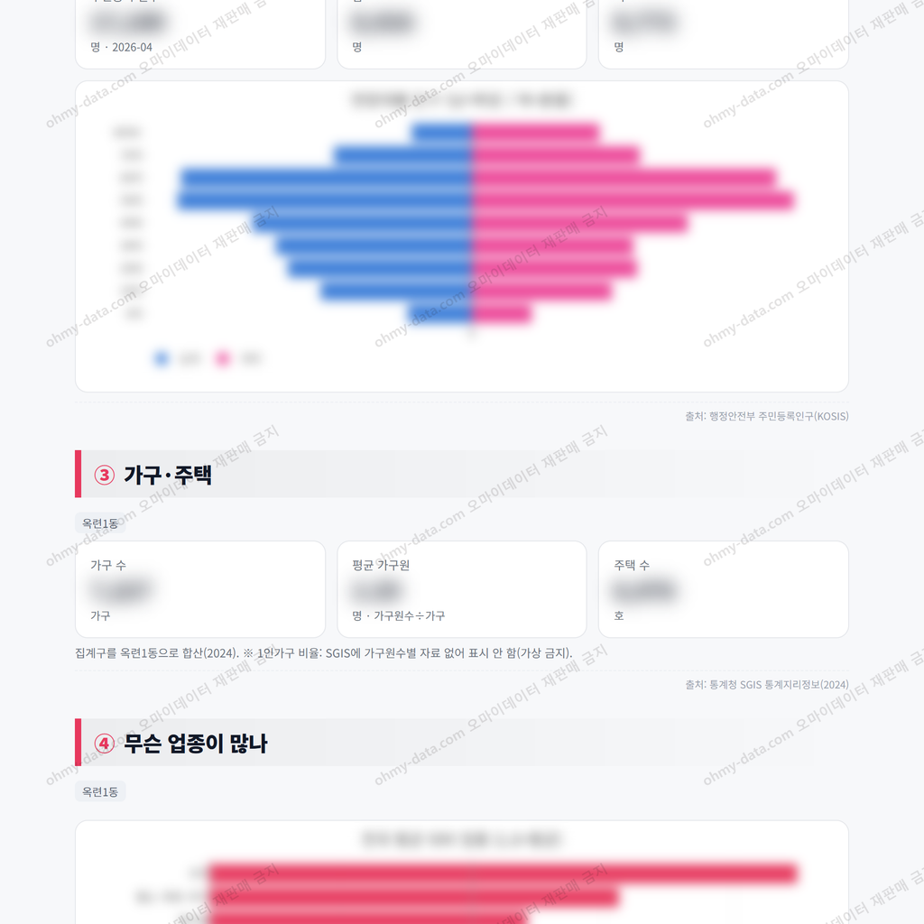 옥련1동 옥련1동_맛보기_2.png