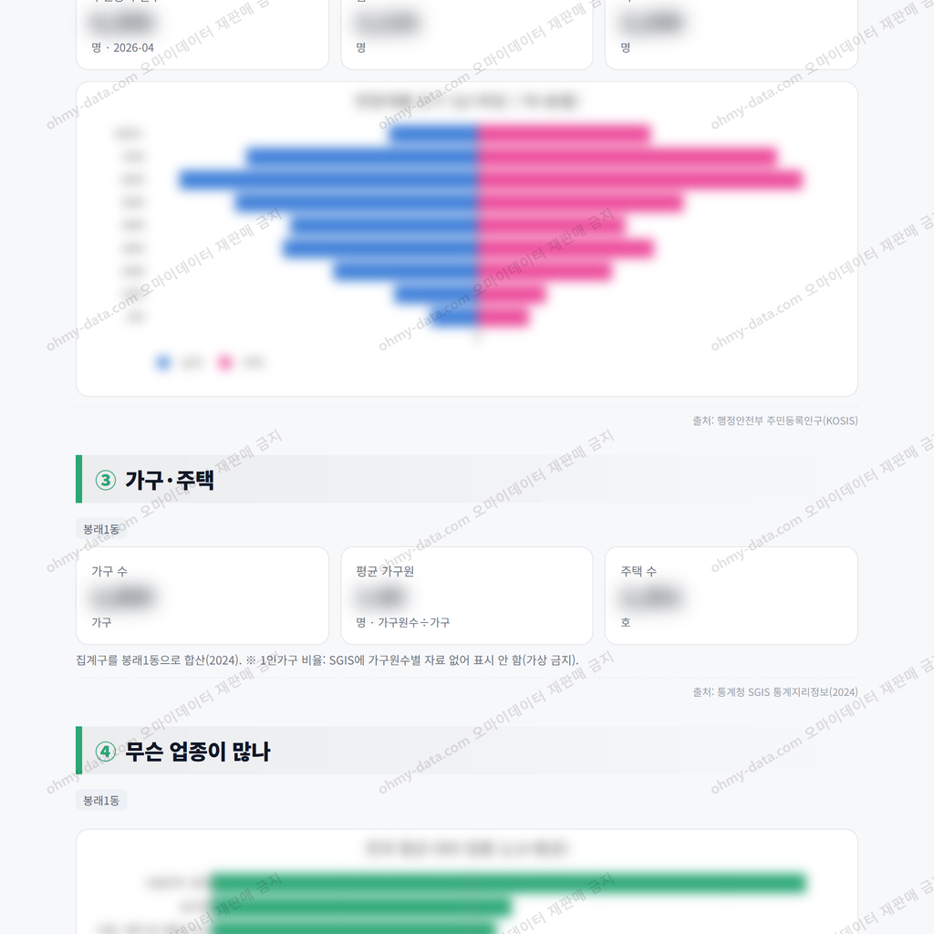 봉래1동 봉래1동_맛보기_2.png