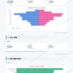 주례1동 주례1동_맛보기_2.png