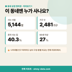 동대신동1가 동대신동1가_맛보기_2.png