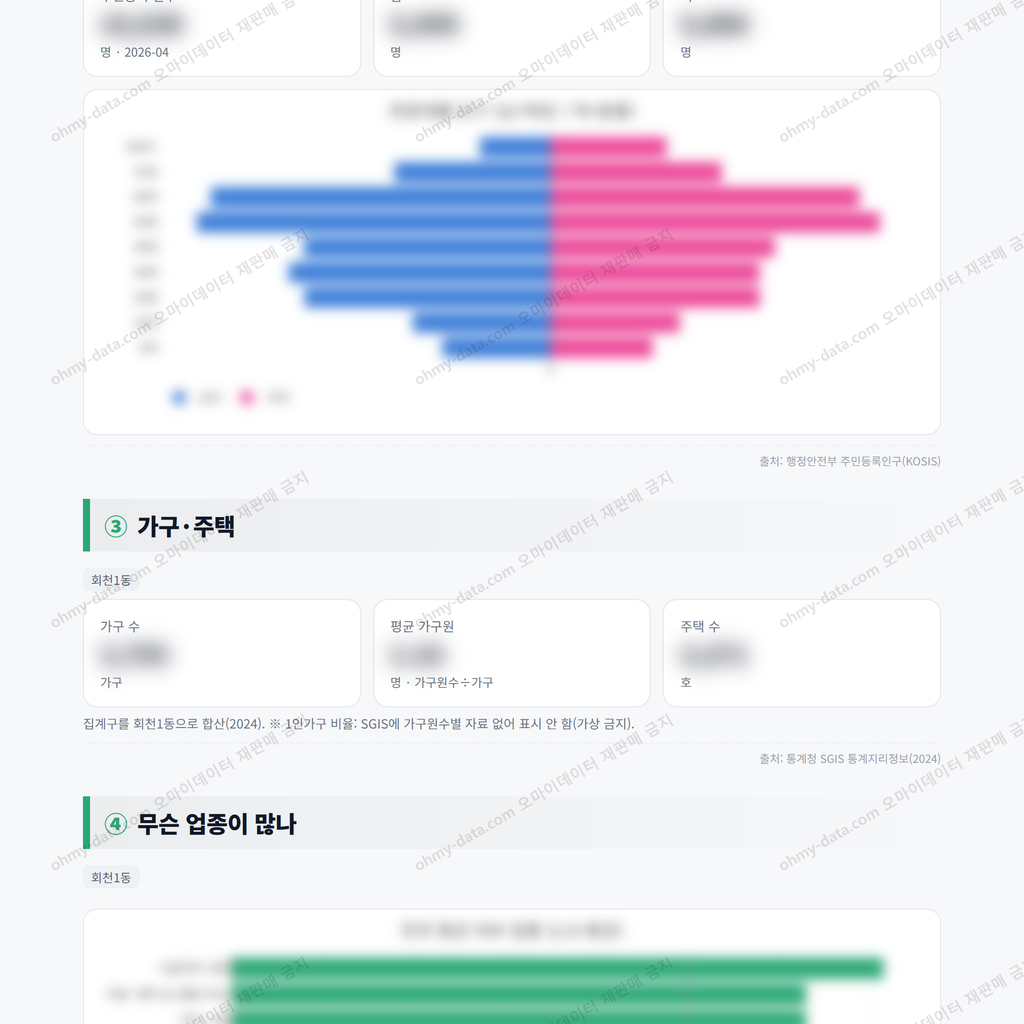 회천1동 회천1동_맛보기_2.png