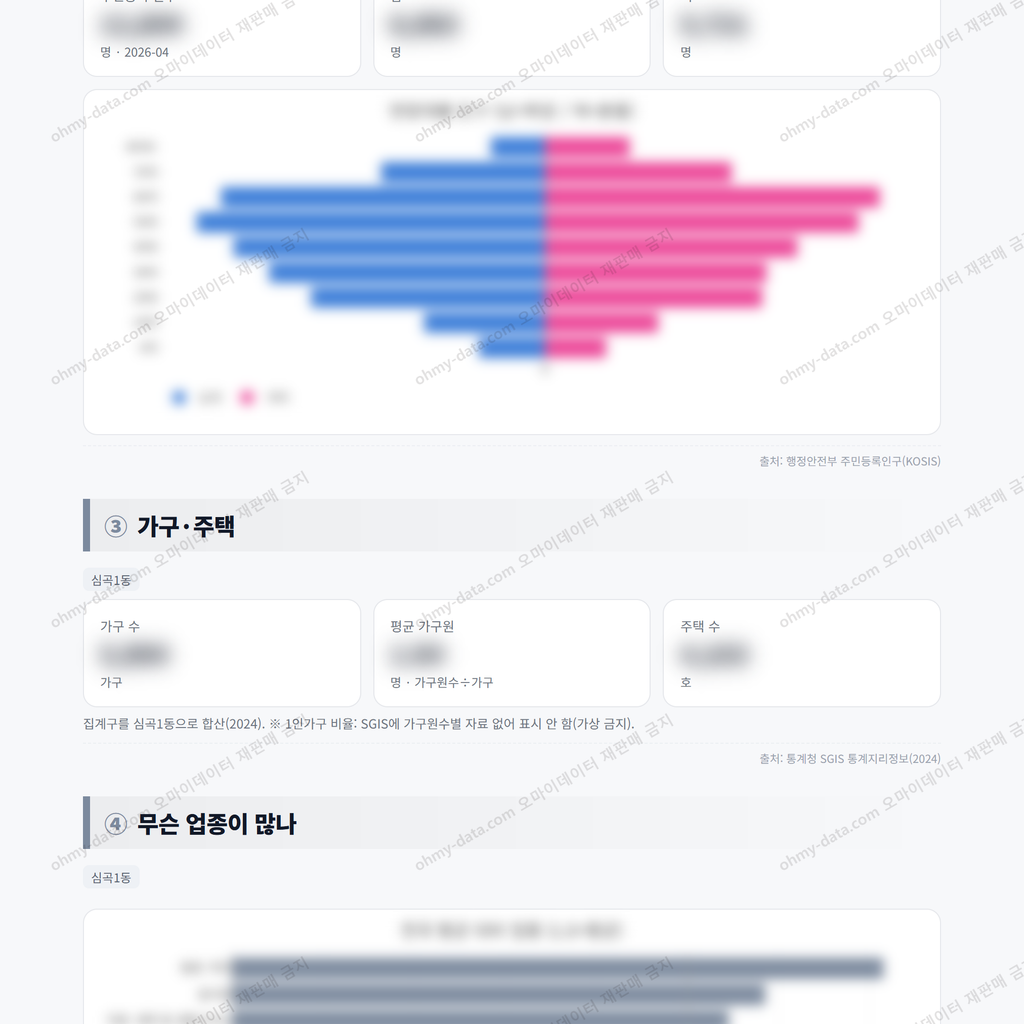 심곡1동 심곡1동_맛보기_2.png