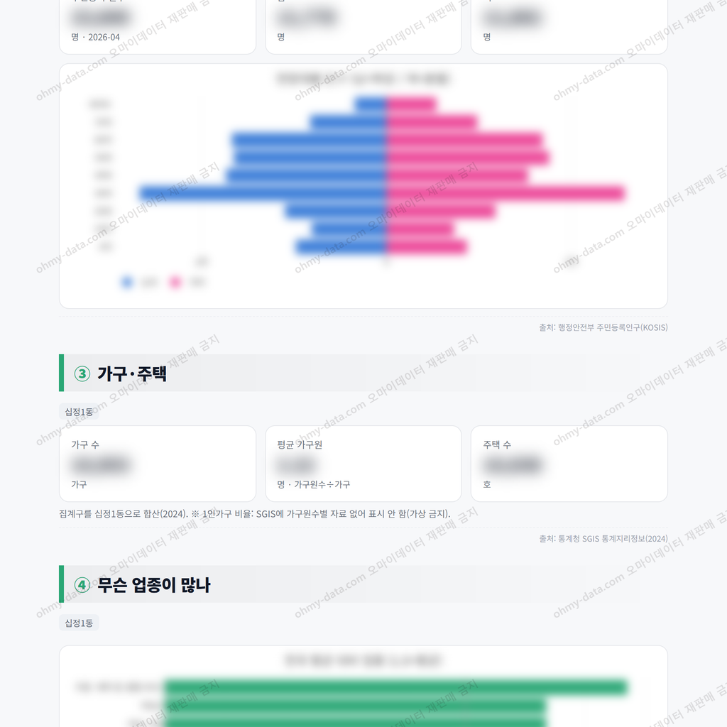 십정1동 십정1동_맛보기_2.png
